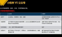 今日关注小程序爆料升级,爆料功能再升级，带你畅享资讯新体验